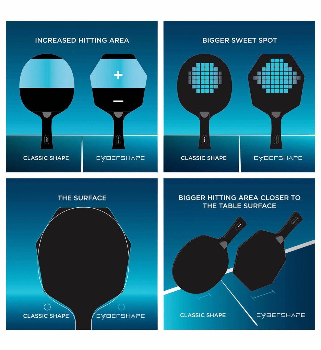 Stiga Cybershape Wood CWT - Offensive Table Tennis Blade - Chart