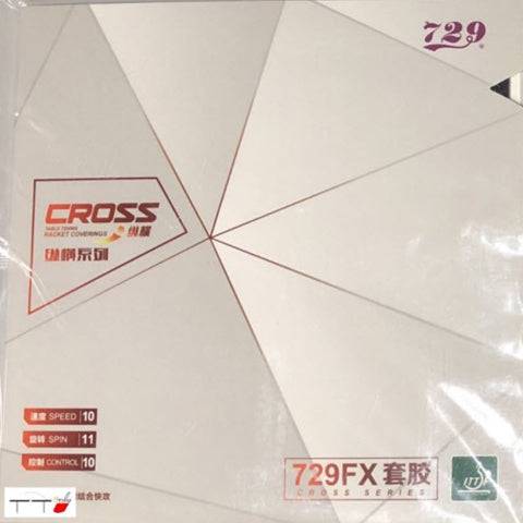 729 Friendship RITC - 729 Cross FX