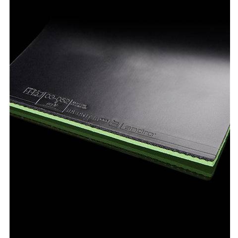 Andro Rasanter C53 - BLACK