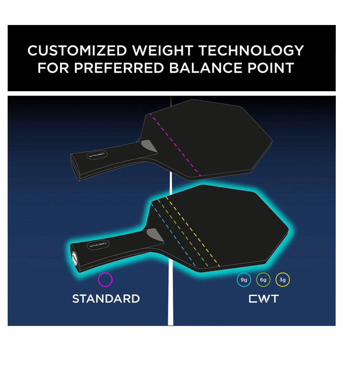 Stiga Cybershape Carbon -  CWT for Preferred Balance Point