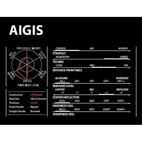 XIOM Aigis - Defensive Table Tennis Blade - Chart