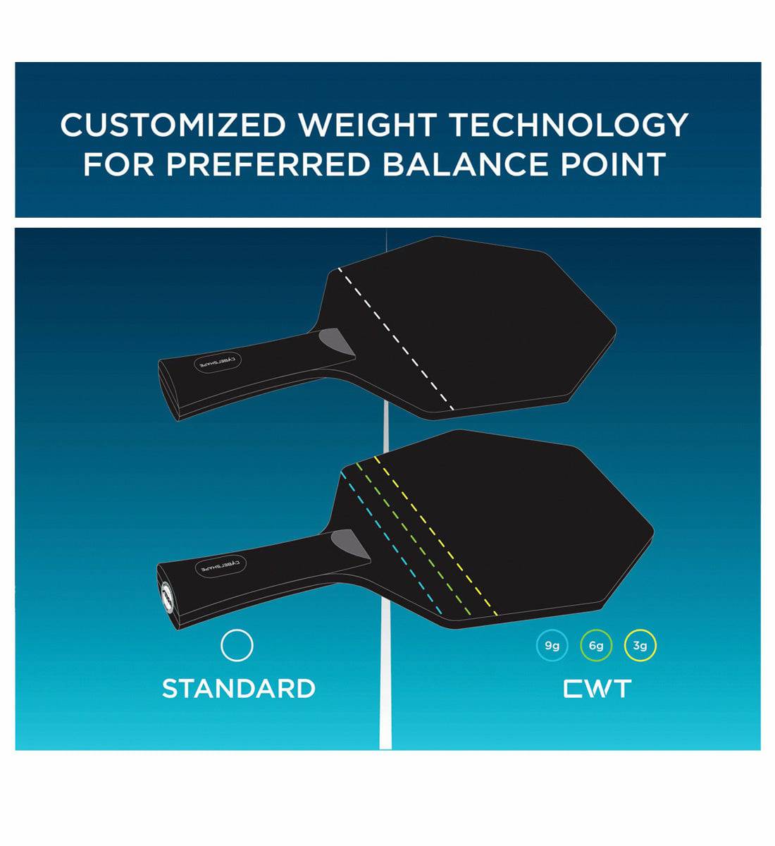 Stiga Cybershape Wood CWT - Offensive Table Tennis Blade