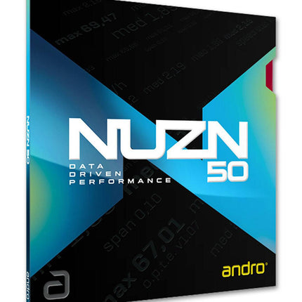 Andro NUZN 50 - Inverted