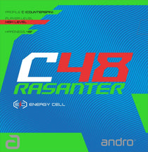 Inverted table tennis racket Andro Rasanter C48 with black and red rubber, showcasing its sleek design and grip.