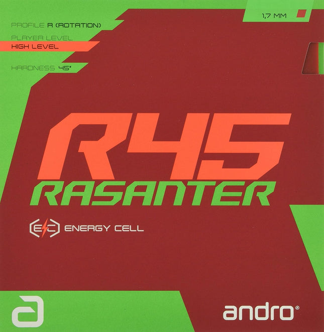 Andro Rasanter R45 