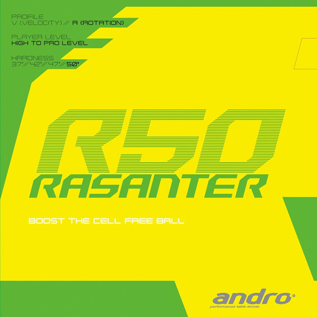 Andro Rasanter R50 
