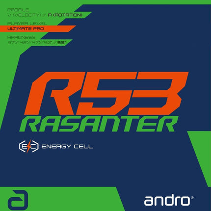 Andro Rasanter R53 