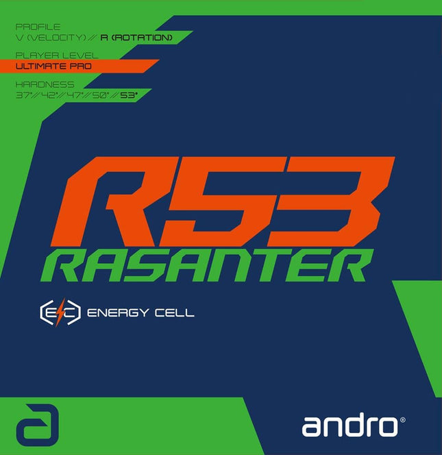 Andro Rasanter R53 