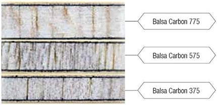 GEWO Balsa Carbon 575 Offensive Minus – Table Tennis Blade - Ply