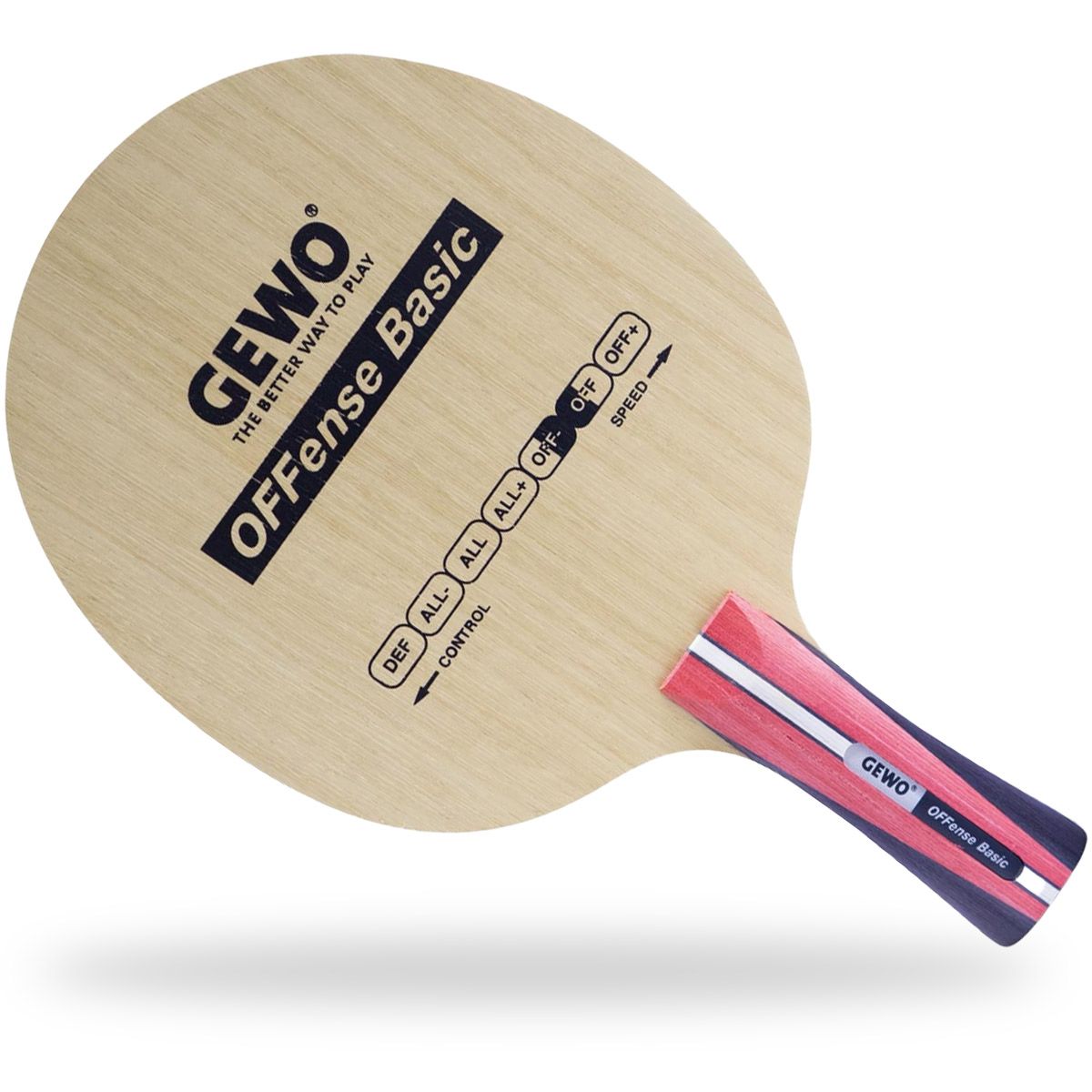 GEWO Basic Offensive Blade - Flared