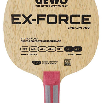 GEWO Blade Ex‑Force PBO‑PC Offensive
