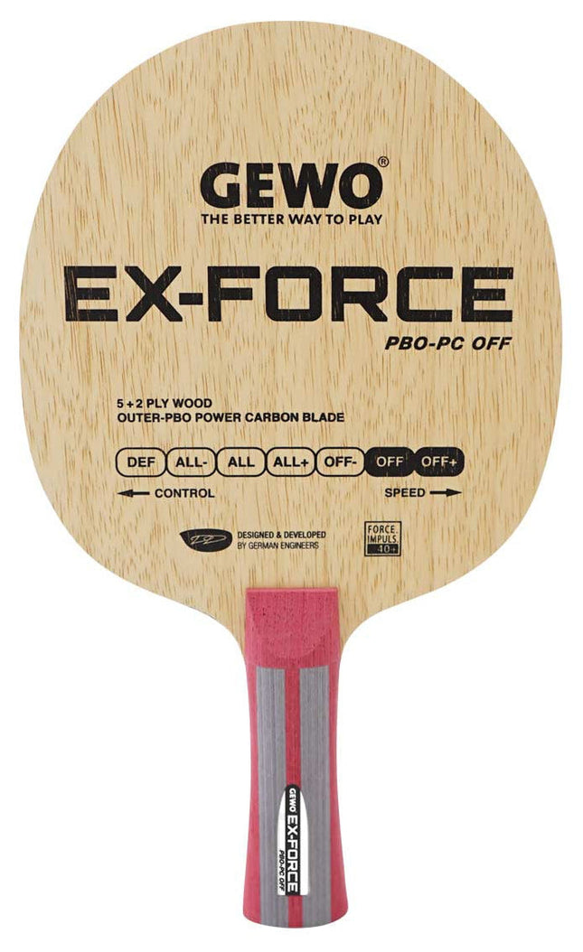 GEWO Blade Ex‑Force PBO‑PC Offensive