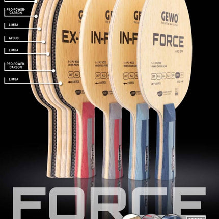 GEWO Blade Force Series