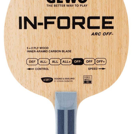 GEWO Blade In-Force ARC Offensive Minus