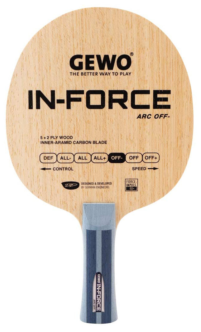 GEWO Blade In-Force ARC Offensive Minus