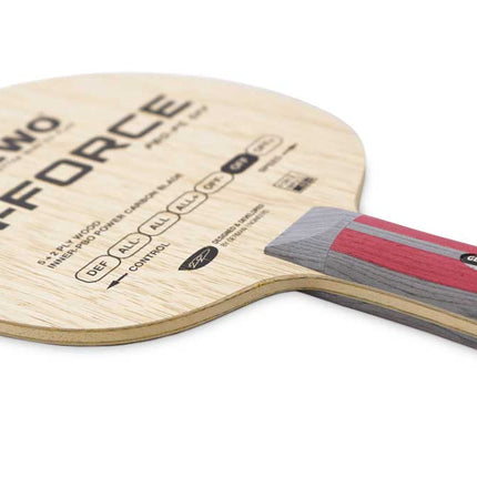GEWO Blade In-Force PBO-PC Offensive - Flared