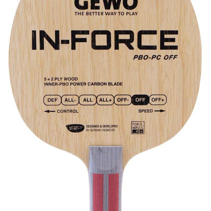 GEWO Blade In-Force PBO-PC Offensive