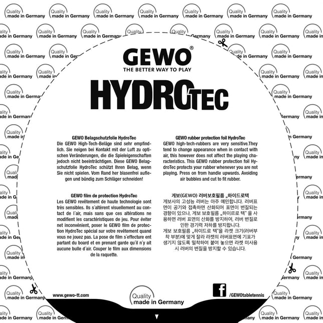 GEWO HydroTec Tensor Coating Protection Film