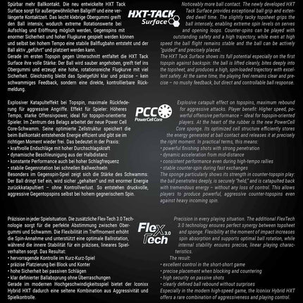 GEWO Iconixx Hybrid HXT Pro 45.0 - Product Characteristics