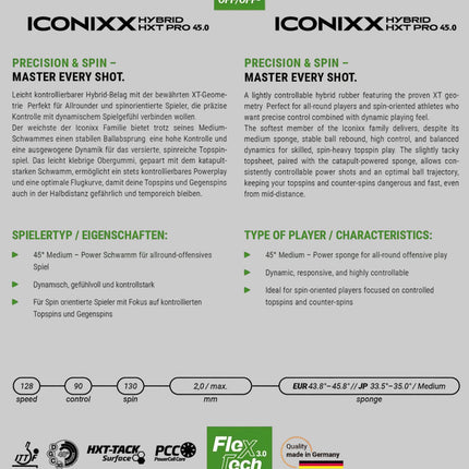 GEWO Iconixx Hybrid HXT Pro 45.0 - Product Specifications