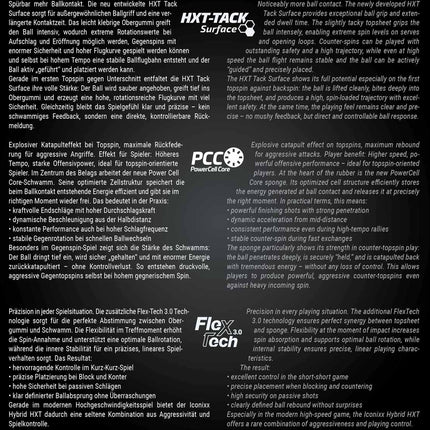 GEWO Iconixx Hybrid HXT Pro 48.0 - Product Characteristics