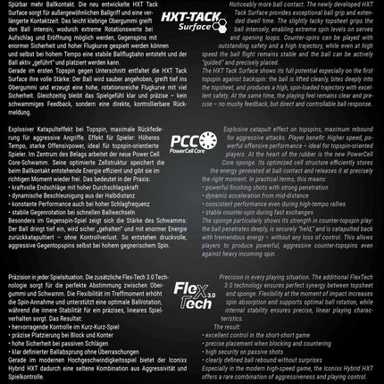 GEWO Iconixx Hybrid HXT Pro 50.0 - Product Characteristics