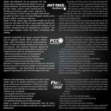 GEWO Iconixx Hybrid HXT Pro 55.0 - Product Characteristics