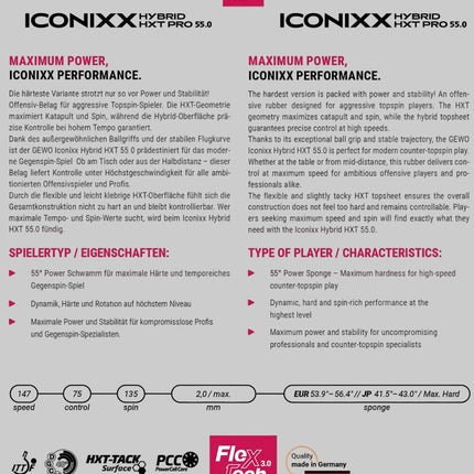 GEWO Iconixx Hybrid HXT Pro 55.0 - Product Specifications