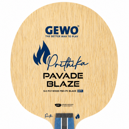 GEWO Prithika Pavade Blaze Offensive Minus - Head