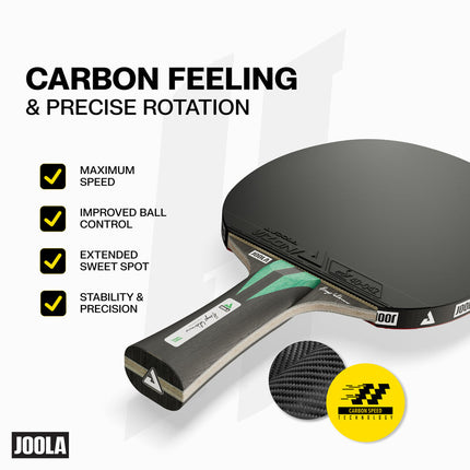 JOOLA Hugo Calderano Carbon Speed Table Tennis Racket Set - Carbon Speed
