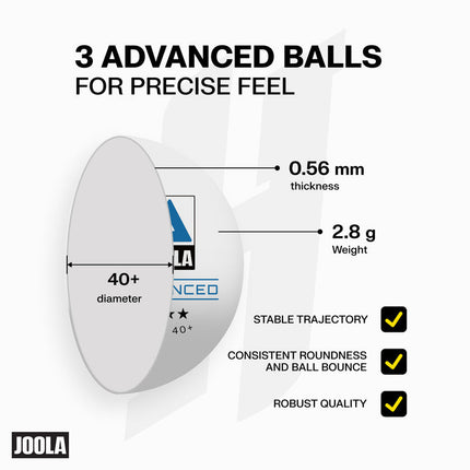 JOOLA Hugo Calderano Duo Pro Table Tennis Racket Set - Ball Dimensions