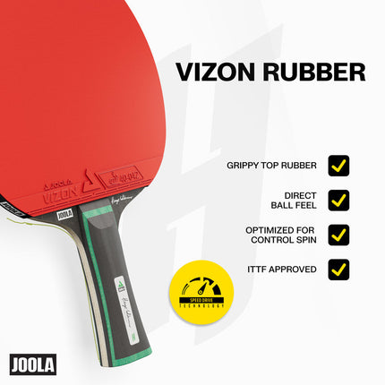 JOOLA Hugo Calderano Duo Pro Table Tennis Racket Set - Vizon Rubber