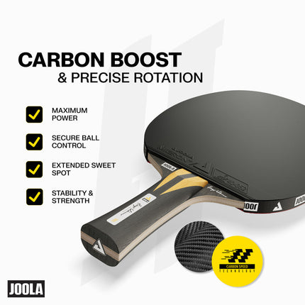 JOOLA Hugo Calderano Infinity Carbon Table Tennis Racket - Carbon Speed