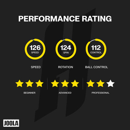 JOOLA Hugo Calderano Infinity Carbon Table Tennis Racket - Performance Rating