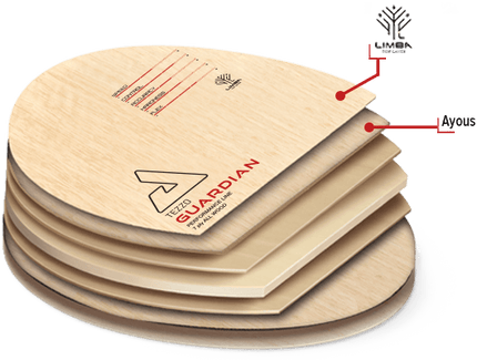 JOOLA Tezzo Guardian Table Tennis Blade - Ply