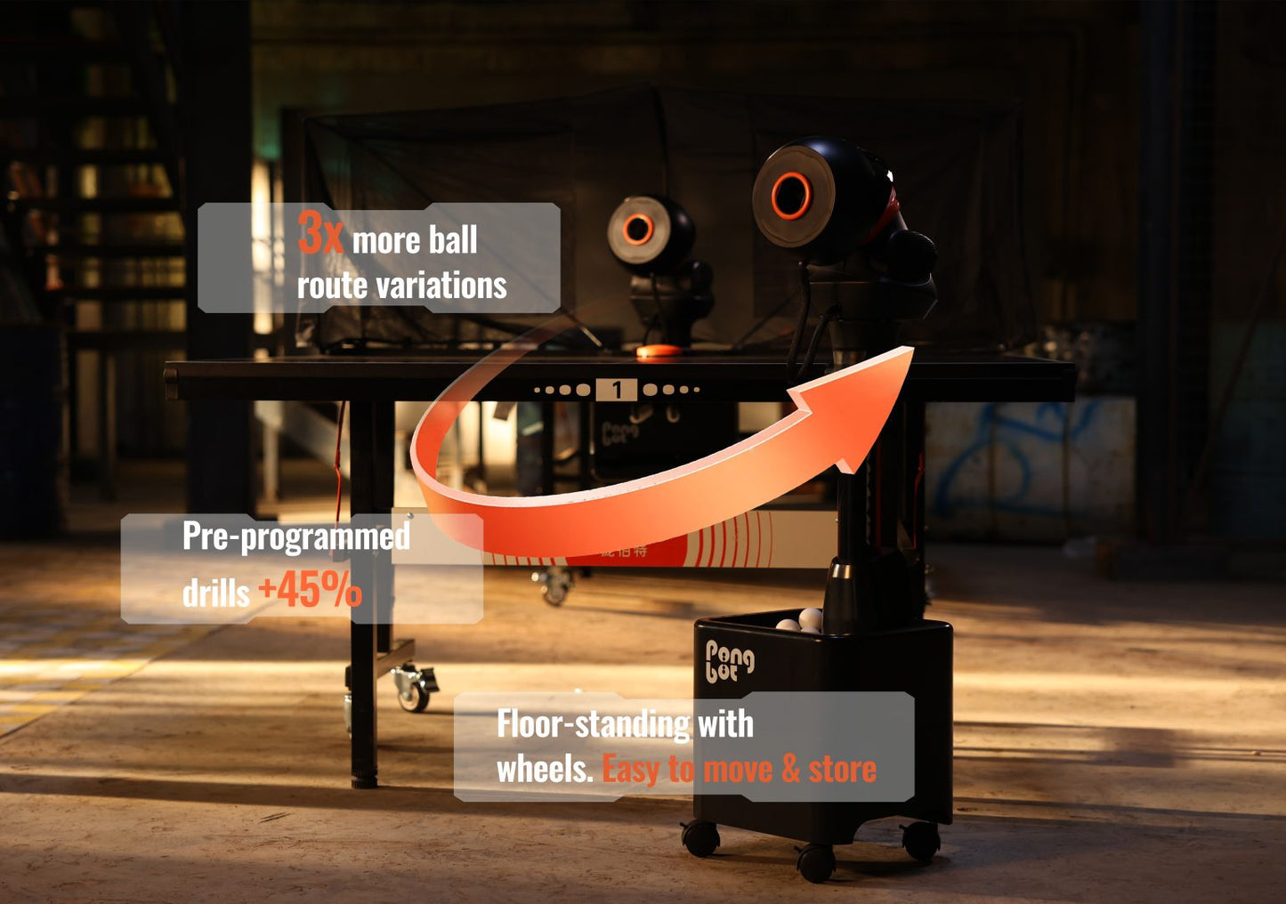 Pongbot Halo S Pro - Unlimited Routine Combination Sharing