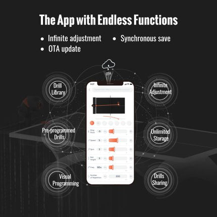 Pongbot Omni S Pro - The App with Endless Functions