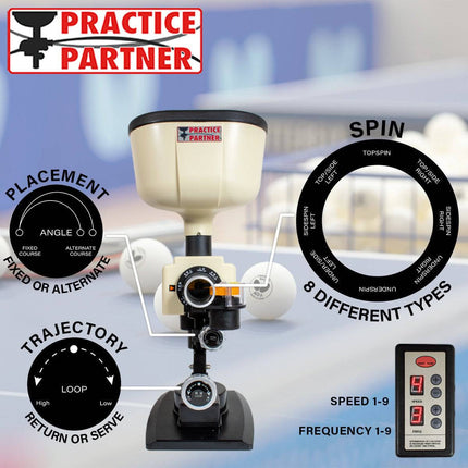 Practice Partner 20 Table Tennis Robot - Chart