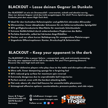 Sauer & Troger – Blackout Anti-Spin -Packaging-Back