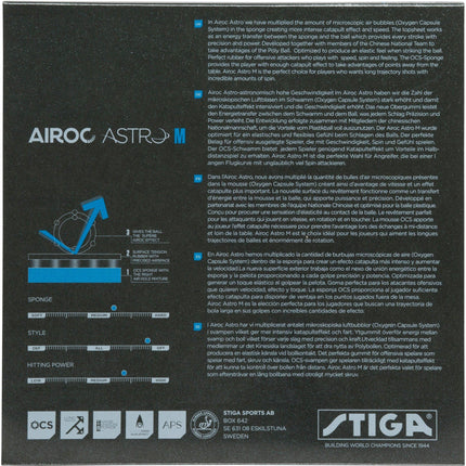 Stiga Airoc Astro M - Inverted - Back