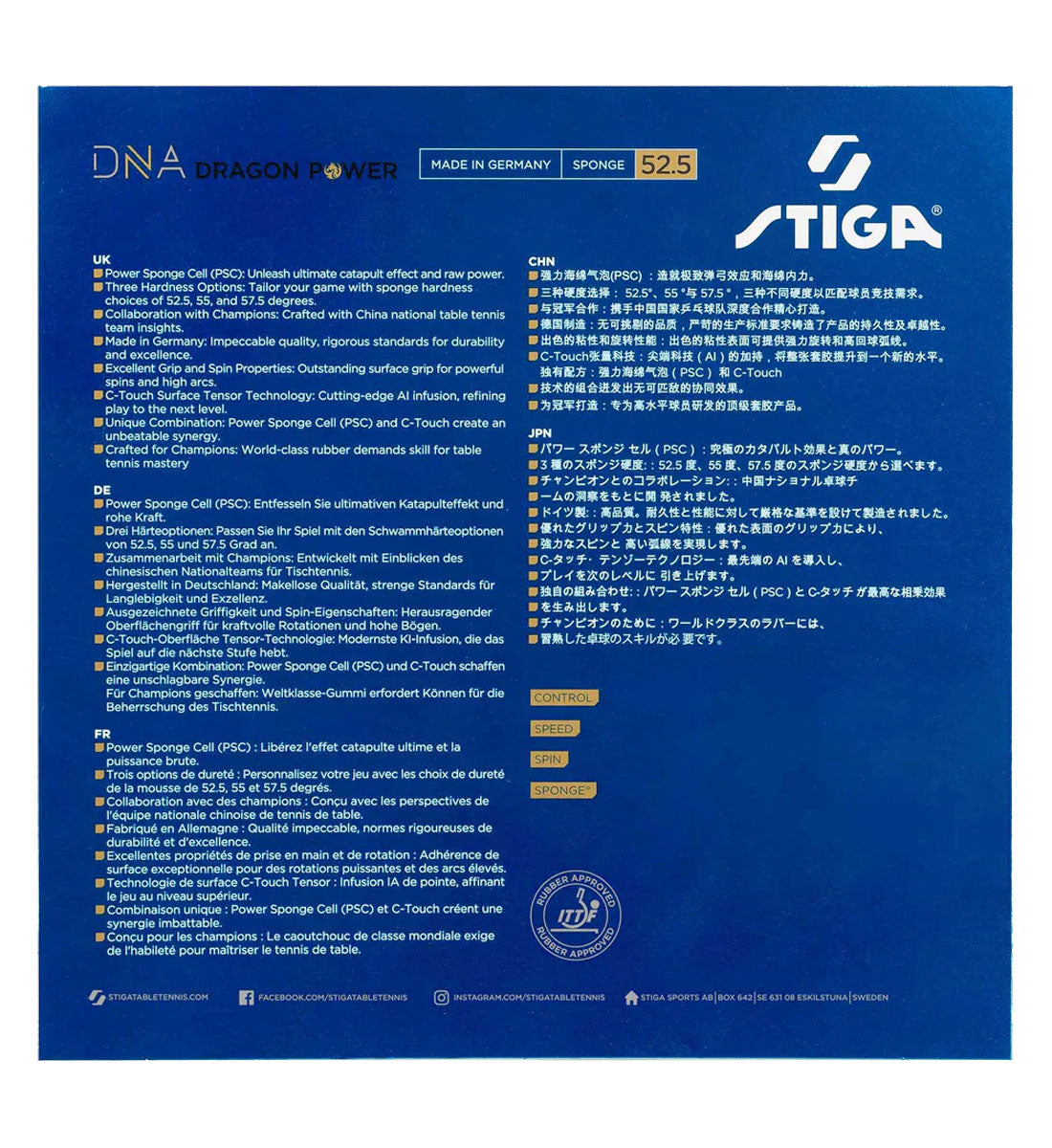 Stiga DNA Dragon Power 52.5 - Chart