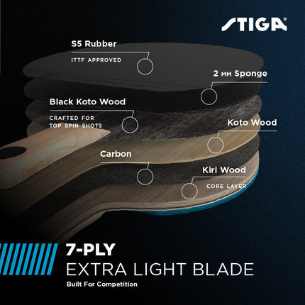 Stiga Pro Carbon - Superior Quality Table Tennis Racket - Lightweight