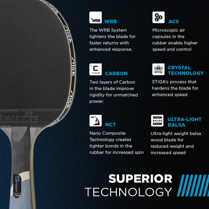 Stiga Pro Carbon - Superior Quality Table Tennis Racket - Superior Technology