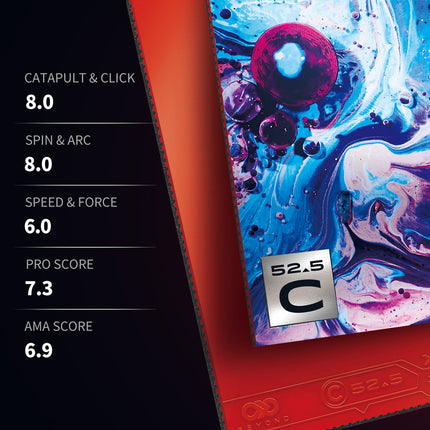 XIOM Jekyll & Hyde C52.5 - Specifications