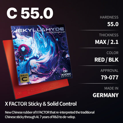 XIOM Jekyll & Hyde C55.0 - Made in Germany
