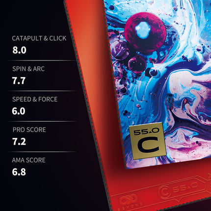 XIOM Jekyll & Hyde C55.0 - Specifications