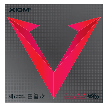 XIOM Vega SPO - Short Pips 