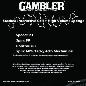 Gambler Nine Ultra Tack Oh-Toro