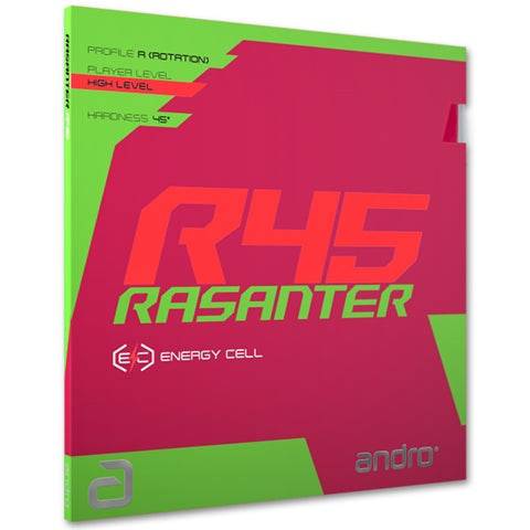 Andro Rasanter R45