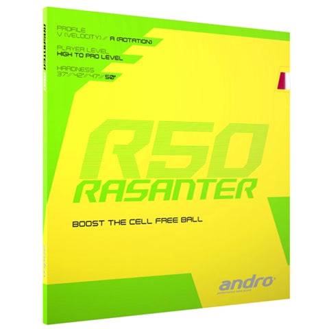 Andro Rasanter R50